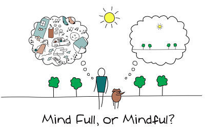 Mindfulness_opt
